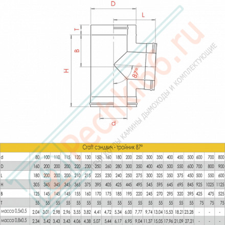 Сэндвич-тройник 90° (AISI-316L/0,8-AISI-304/0,5) d-200/300 (Craft-HF-50B)