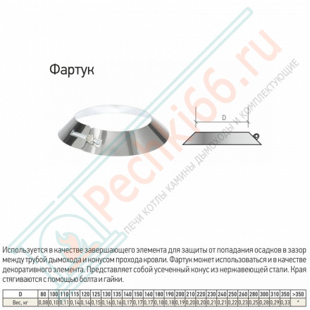 Фартук (430-0,5) d-120/180 (ТиС)