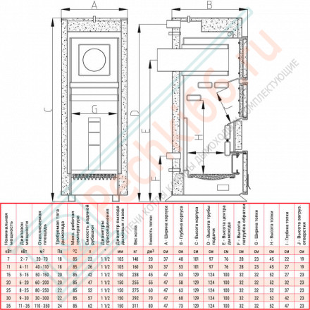 Котел твердотопливный Q HIT (Heiztechnik) 35 кВт