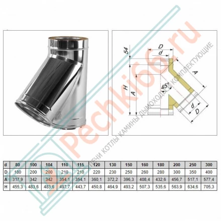 Тройник 45° V50R с изол (AISI-321/0,8-ОЦИНК-RAL/0,5) d-115/215 (Вулкан)