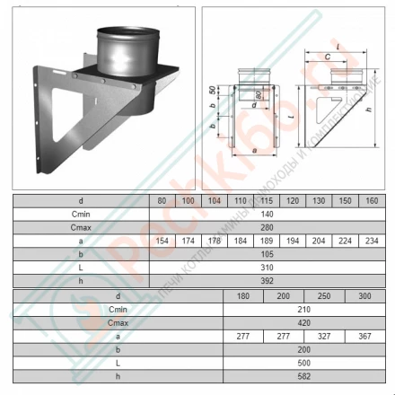 Опора без изол (AISI-304/0,5мм) d-120 (Вулкан)
