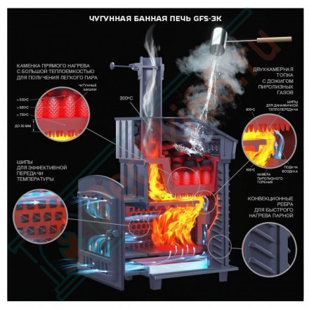 Чугунная печь для бани Гефест GFS-ЗК 18 (ТехноЛит)