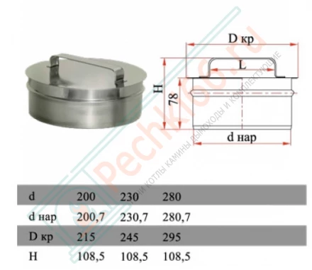 Ревизия на трубу с изол (НЕРЖ-439/0,5) d-120/200 (Дымок)
