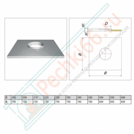 Фланец с изол 750х750 на трубу V50R (ОЦИНК/0,5) d-130/230 (Вулкан)