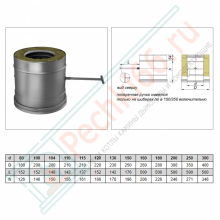 Задвижка повортная V50R с изол (AISI-310S/0,8-AISI-304/0,5) d-115/215 (Вулкан-Cerablanket)