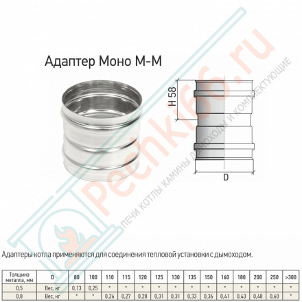 Адаптер Моно М-М (316-0.8) d-200 (ТиС Промо)