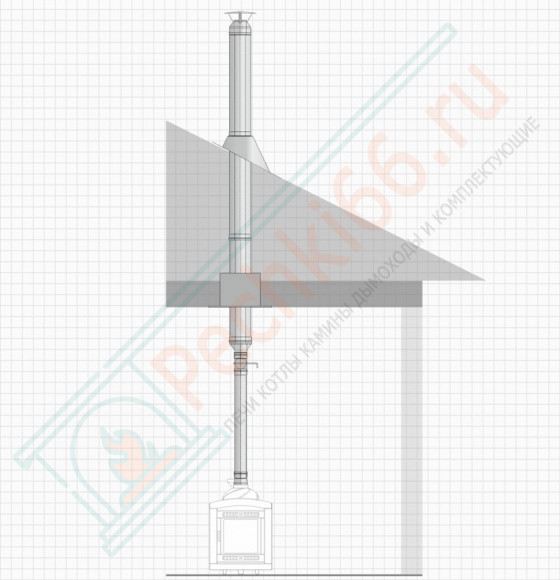 Комплект дымохода с вертикальной установкой через крышу (304-0.8) d-115 (ТиС-Стандарт) в Самаре